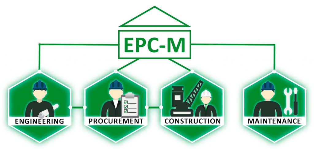 Grafik zu EPC-M Spezialist Sensorlogy GmbH